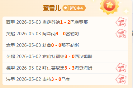 状态出色,利物浦坐镇,主场优势,世界杯投注,体育博彩,足球预测,在线投注,世界杯赔率,投注技巧,世界杯赛程