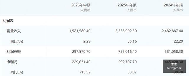 双色球第,期权威推荐,名家策略一,九游娱乐,九游娱乐官网,九游娱乐app,九游娱乐平台
