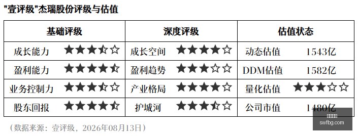 冠在握,赛事巅峰独,家攻略大公,九游娱乐,九游娱乐官网,九游娱乐app,九游娱乐平台