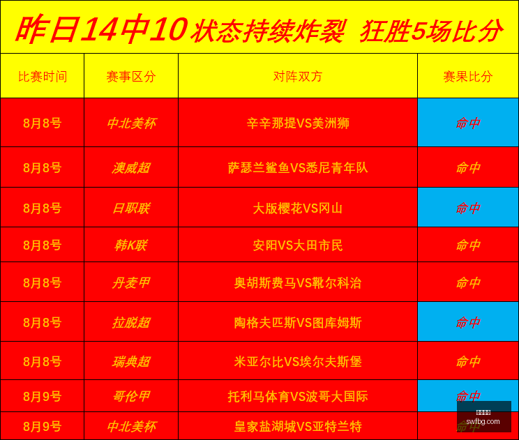 手机,评测,英雄联盟全,九游娱乐,九游娱乐官网,九游娱乐app,九游娱乐平台
